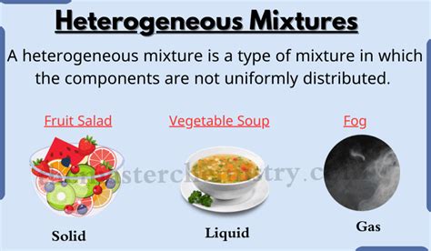 Heterogeneous Mixture Example-30 Fact Checked