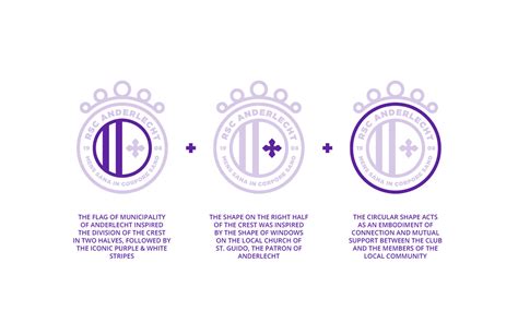 RSC Anderlecht on Behance