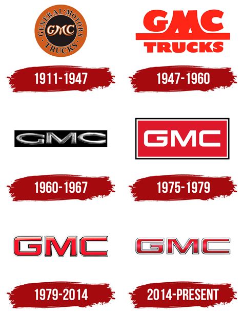 GMC Logo, symbol, meaning, history, PNG, brand