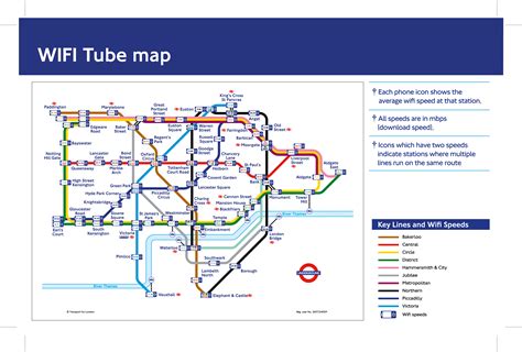 London Tube Map Zone 1