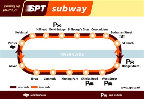 Transit Maps: