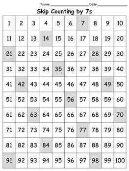 Count By 7s Chart