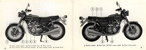 Honda Motorcycle Owners Manual | Escalas Teoria Articolo 12