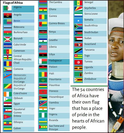 What do the colors mean on the african flag – The Meaning Of Color