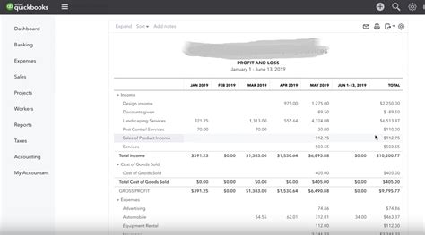 How to Fix QuickBooks Profit and Loss Report Wrong?