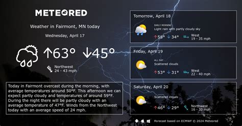 Fairmont, MN Weather 14 days - Meteored