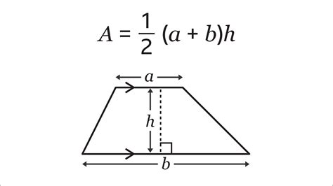 Area Formula For A Trapezoid