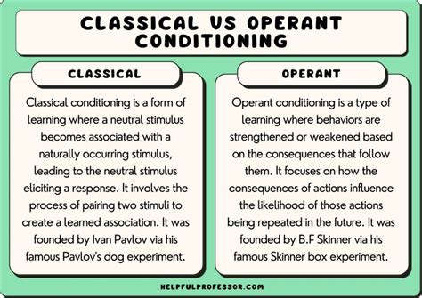 Classical Conditioning vs Operant Conditioning (Table) (2024)