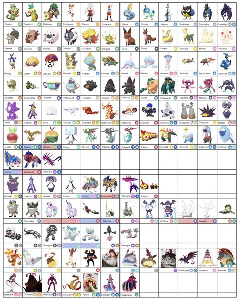 Pokemon Sword and Shield Leaks - Pro Game Guides