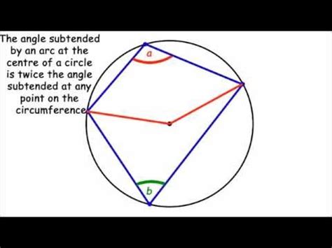 Circle Theorem Proof - Cyclic Quadrilateral - YouTube