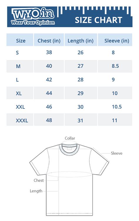 Neck Size Chart