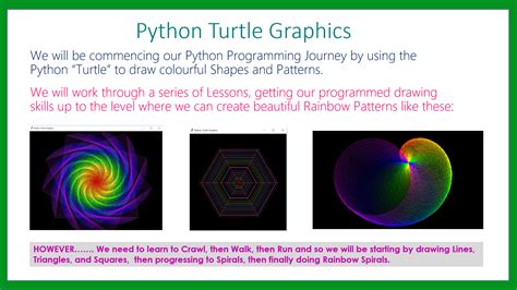 Python Turtle Graphics – Drawing Shapes – Passy World of ICT