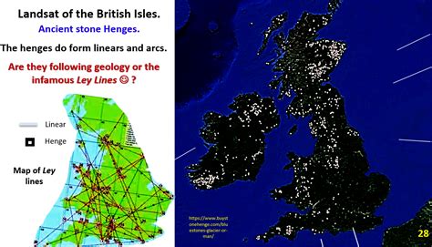 Ancient mines and henges correlate in the British Isles! Great Orme ...