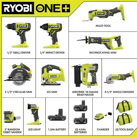 What Are Ryobi Tools Like? - The Habit of Woodworking