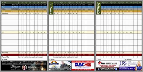 Scorecard & Yardage Book