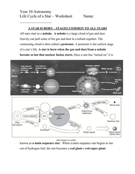 Star Life Cycle Worksheet