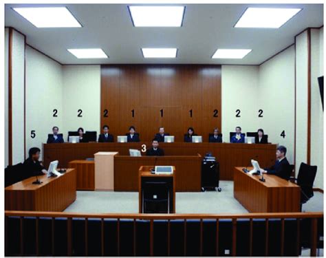 A model view of a lay judge courtroom. Those depicted in the photo are ...