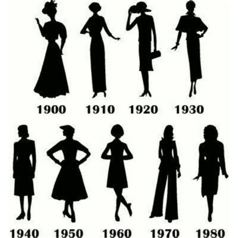 Fashion through 20th Century!