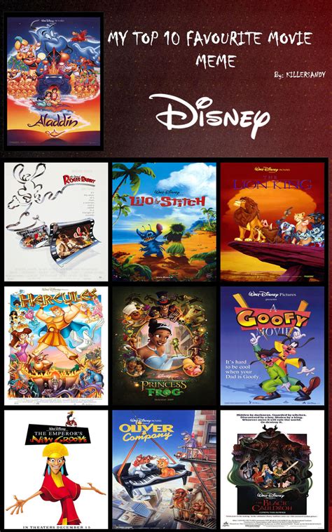 My Top 10 Disney Animated Films by ToonEGuy on DeviantArt