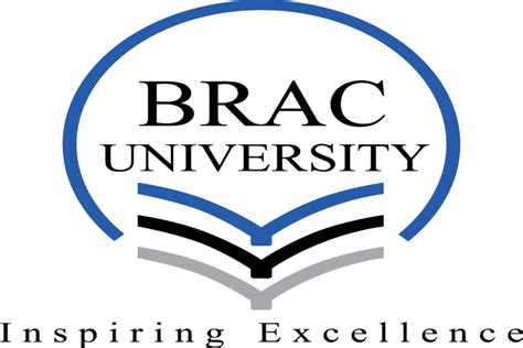 BRAC University signs contract to build new campus | The Financial Express