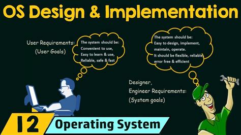 Operating System Design & Implementation - YouTube