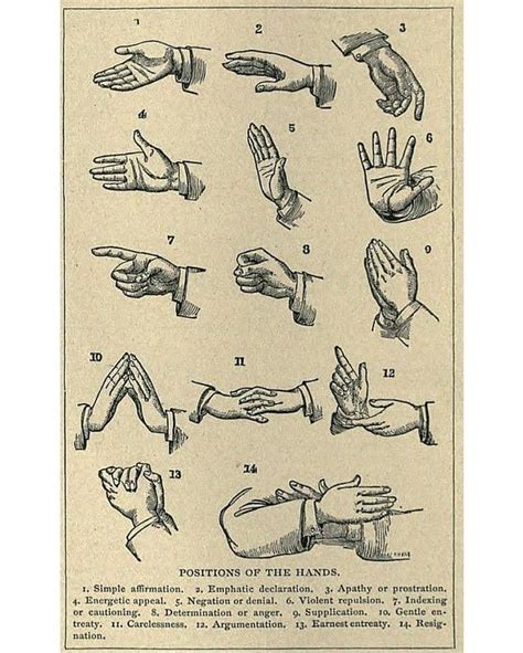 Masonic Hand Signs