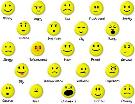 Different Emotions List