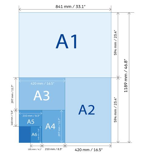 A Helpful Guide to Standard Print Product Sizes for Offset Printing