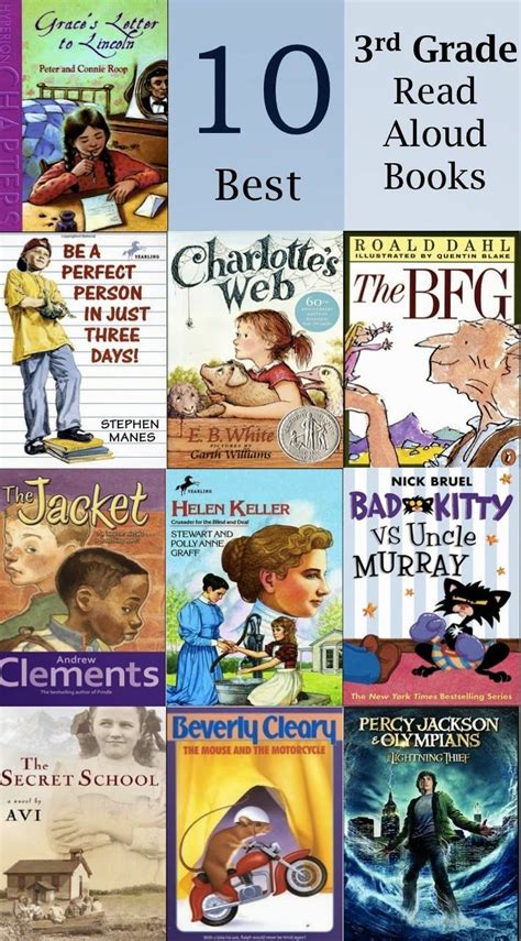 10 Best Read Alouds for 3rd Grade | 3rd grade books, 3rd grade reading ...