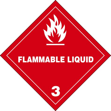 Class 3 – Flammable and Combustible liquids – Placards and Labels ...