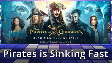 Is the Black Pearl Sinking? "-" Tom's Tech Show