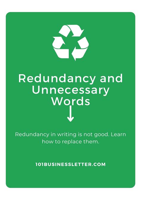 Redundancy In Writing Examples | How To Avoid Them