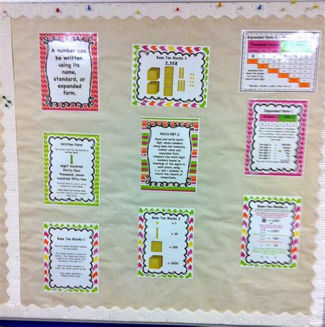 Mrs. C's Classroom: Classroom and Bulletin Boards