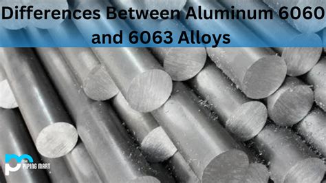 Aluminum 6060 vs 6063 Alloys: What's the Difference