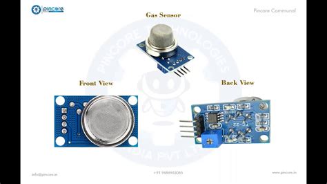 Gas Sensors | What is the Working Principle of Gas Sensors? | Pincore ...