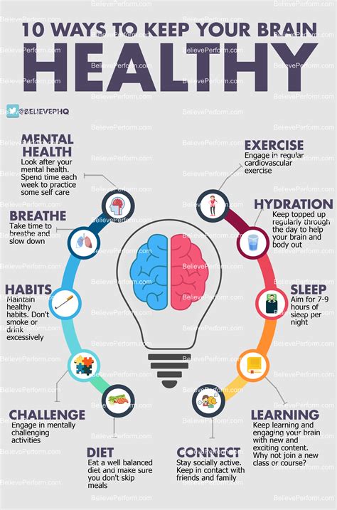 10 ways to keep your brain healthy - BelievePerform - The UK's leading ...