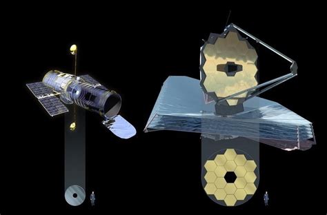 James Webb Space Telescope and Hubble Space Telescope Size Comparison ...