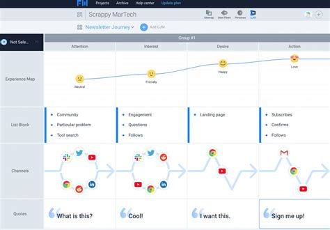 10 Best Customer Journey Mapping Software Tools 2024 | ClickUp