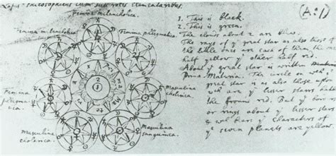 Othering Newton’s Alchemy — why we do it and what it says about science ...