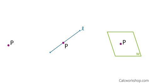 Points Lines and Planes (Intro to Geometry w/ 19+ Examples!)