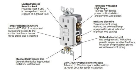 Leviton Gfci Outlet Red Light | semashow.com