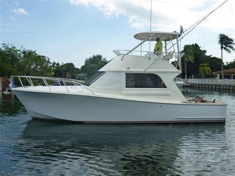 Custom Carolina boats for sale - boats.com