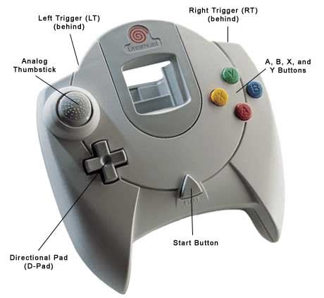 Let's talk about controllers - NeoGAF