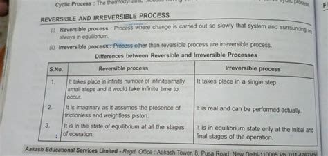 REVERSIBLE AND IRREVERSIBLE PROCESS (i) Reversible process : Process wher..