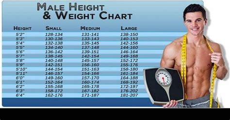 Ideal Weight For 6'5 Males - HEALTH