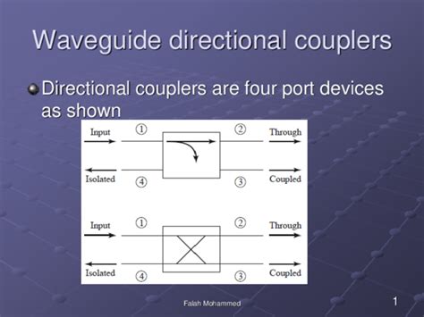 (PPT) Directional couplers | Asma'A Halbouni - Academia.edu