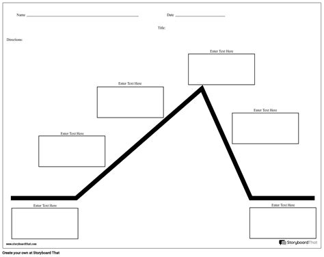 Plot Map Example