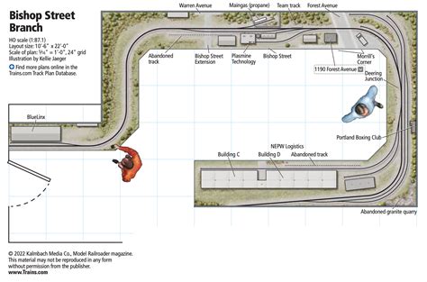 Train Ho Scale Track Plans