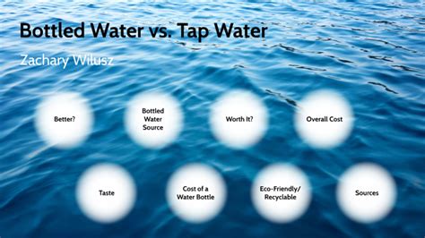 Bottled Water Vs. Tap Water by Zachary Wilusz on Prezi