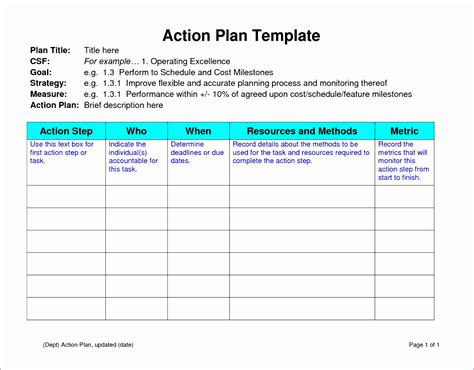 31 Action Plan Templates Free Excel Word Examples Samples | Porn Sex ...